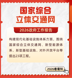 读政府工作报告，看襄阳2026