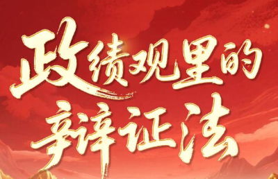 理论视频合集丨10位专家解读政绩观里的辩证法