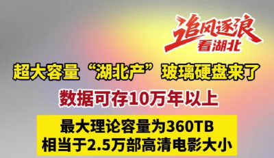 追风逐浪看湖北丨璃硬盘光谷量产！2毫米厚，可存储2.5万部高清电影
