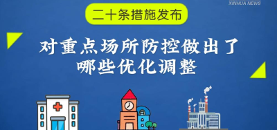 原创动画｜二十条优化措施发布 对重点场所防控做出了哪些优化调整