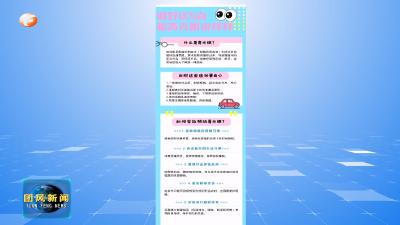微课堂：做好这5点 和青光眼说拜拜