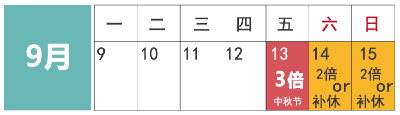 4天后，一大波新规来袭！你最期待哪一个？