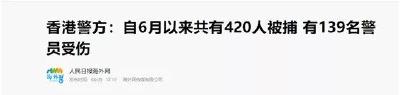 香港被捕420人：年轻人错把无知当热血，是最大的愚蠢！