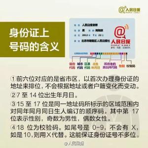 别大意！身份证千万别这样用，小心倾家荡产