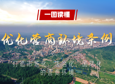 一图读懂 |《优化营商环境条例》