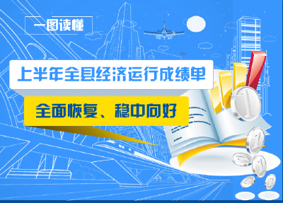 一图读懂丨上半年全县经济运行成绩单  