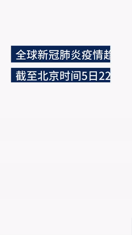 世卫组织：全球累计新冠确诊病例达153954491例