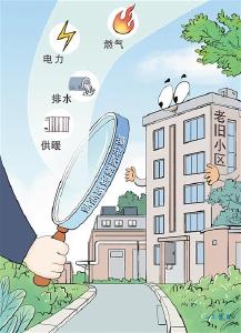 【热点关注】图片报道