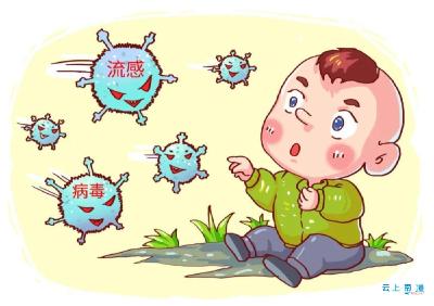 不小心中招了！是感冒，还是流感？如何判断？