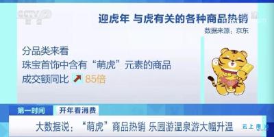 卖爆了！与“虎”有关的各种商品销售迅速升温
