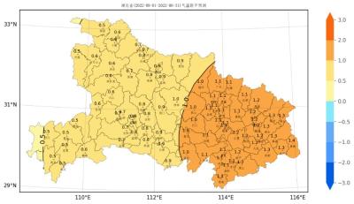 【热点关注】湖北省减灾办最新提醒：8月可能形成1-2次高温热浪