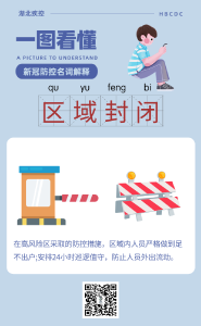 湖北疾控带你一图看懂：区域封闭 