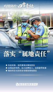 组图丨四张图告诉你什么是疫情防控“四方责任”