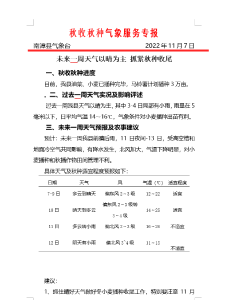 未来一周天气以晴为主 抓紧秋种收尾