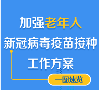 一图速览《加强老年人新冠病毒疫苗接种工作方案》