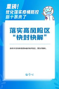 海报 | 重磅！优化落实疫情防控新十条来了