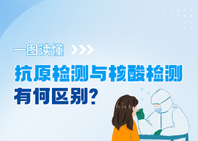 一图读懂 | 抗原检测与核酸检测有何区别?