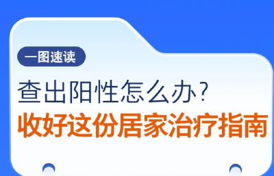 查出阳性怎么办？收好这份居家治疗指南