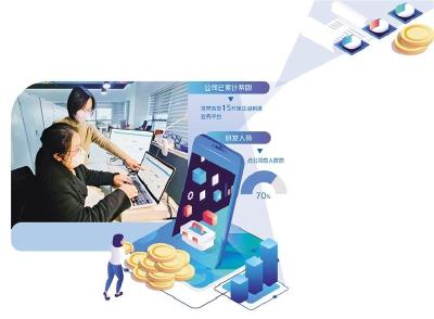 【热点关注】上海爱湃斯科技有限公司：助企构建数字化应用平台