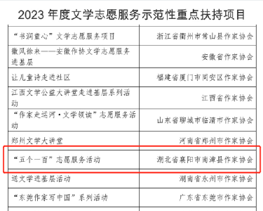 南漳作协“五个一百”志愿活动入选中国作协重点扶持项目