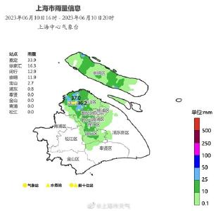 上海发布今年首个大风橙色预警信号 局地现8级大风   