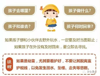 防溺水安全必修课，请家长和孩子一起学