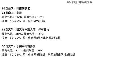 【热点关注】武汉市强降水来袭，伴有雷电和偏北大风