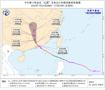 重大气象信息专报