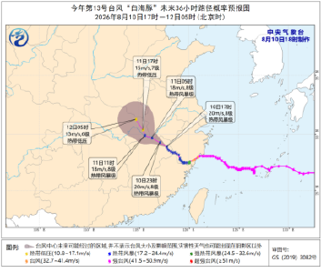 气象信息专报