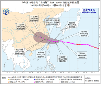 气象信息专报