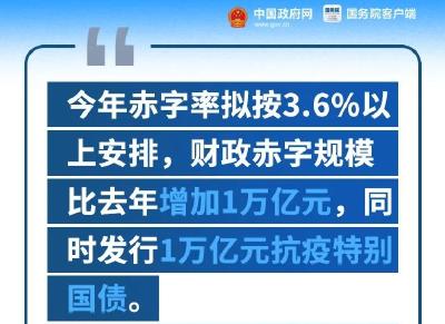 定了！一万亿！一万亿！