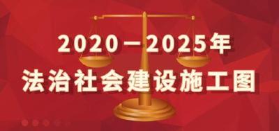中共中央印发《法治社会建设实施纲要（2020－2025年）》 