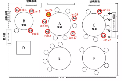 北京出现的33人集中发热，都与它有关！夏季空调一定要这样用！