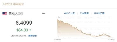 挺进6.3元时代！人民币大幅升值为哪般？