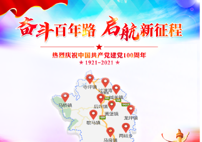 点亮保康红色地图·学习家乡的党史