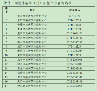 未戴口罩，20秒被传染！湖北疾控再发紧急提醒！