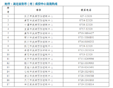 湖北疾控最新紧急提示！