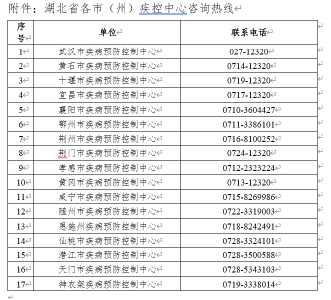 广东省广州市报告1例确诊病例 湖北省疾病预防控制中心紧急提