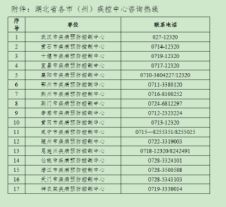 广东省深圳市新增2例确诊病例 湖北省疾病预防控制中心紧急提示