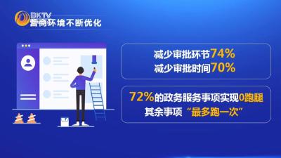 县委经济工作会议精神解读（三）2021年：推动高质量发展取得新成效  实现“十四五”良好开局