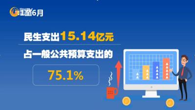 县财政局：聚焦“惠民生”落实 财政支出温暖有力（三）