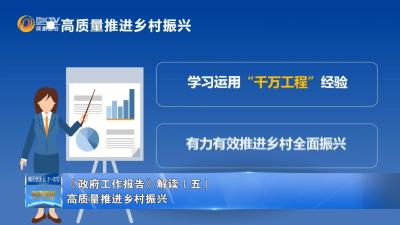 《政府工作报告》解读（五）：高质量推进乡村振兴