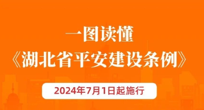 海报｜《湖北省平安建设条例》有哪些条款？一图读懂！