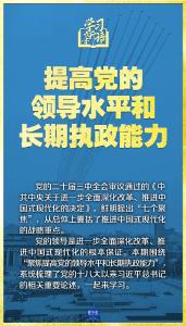 学习新语｜领悟“七个聚焦”：提高党的领导水平和长期执政能力