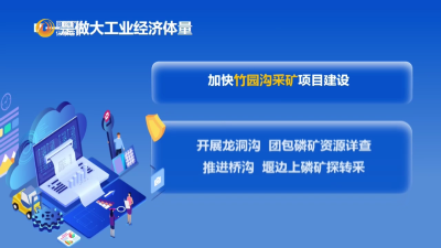 《政 府 工 作 报 告》解读  （二）：着力优化产业体系