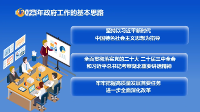 《政 府 工 作 报 告》解读  （一）：2025年政府工作的基本思路和主要预期目标