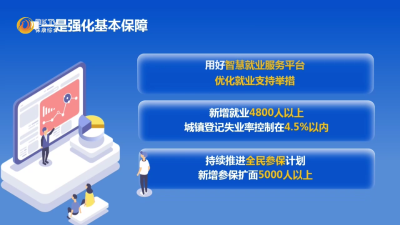 《政府工作报告》解读（七）：持续改善民生福祉