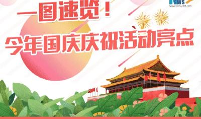 一图速览！今年国庆庆祝活动亮点