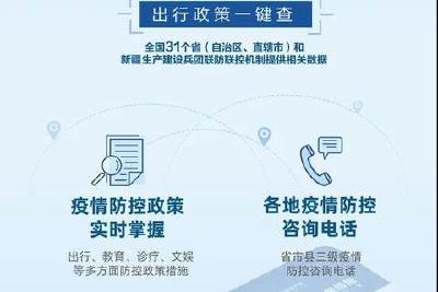 各地疫情防控政策措施， 一分钟教会你怎么查！