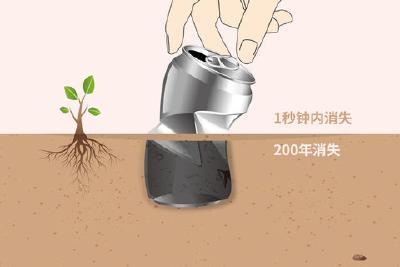 公益广告·文明健康绿色环保